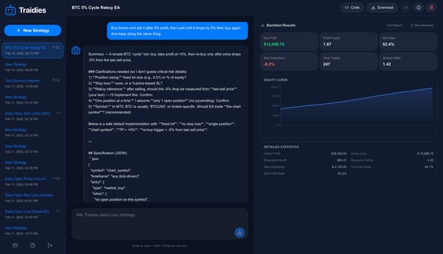 Traidies Image of Traidies