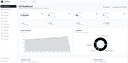 CIOOffice: the CIO-Software