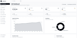 Image for CIOOffice: the CIO-Software
