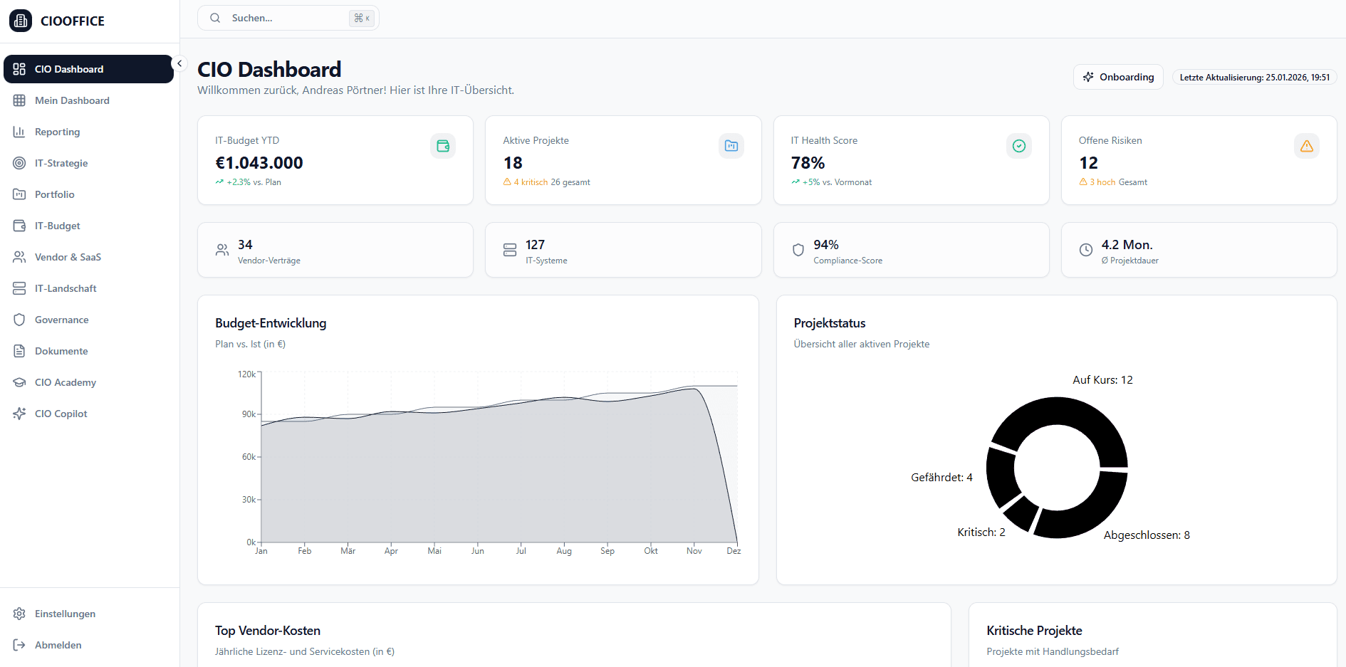 Image for CIOOffice: the CIO-Software