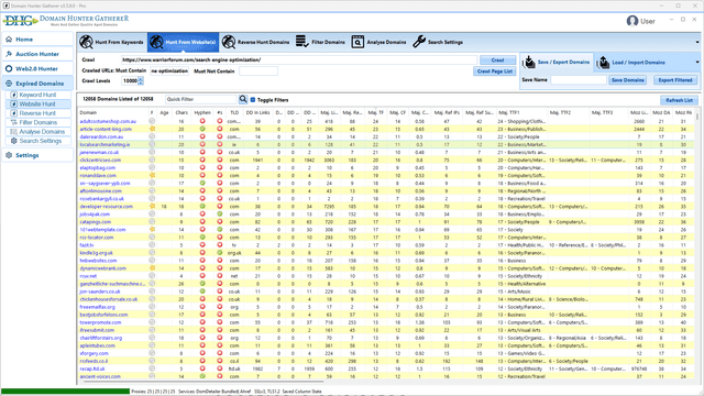 Domain Hunter Gatherer Image of Domain Hunter Gatherer