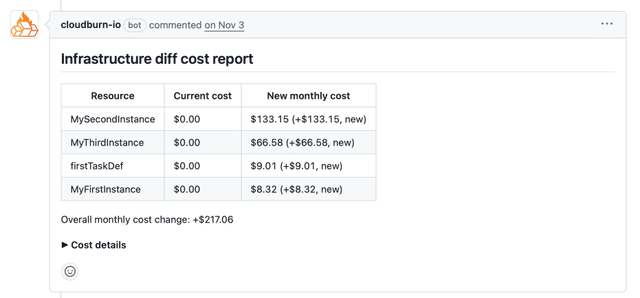 CloudBurn Image of CloudBurn