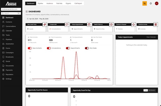 Seedly CRM Image of Seedly CRM