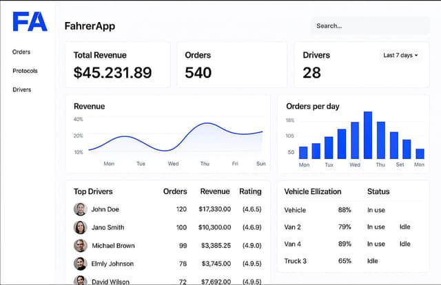 FahrerApp Image of FahrerApp