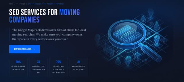 Mover Marketing AI Image of Mover Marketing AI