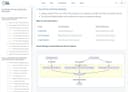MindMesh Academy