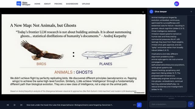 SlideWhisper Image of SlideWhisper
