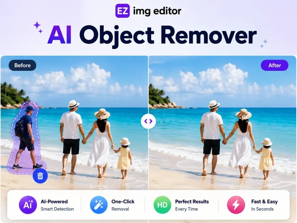 EZ Img Editor