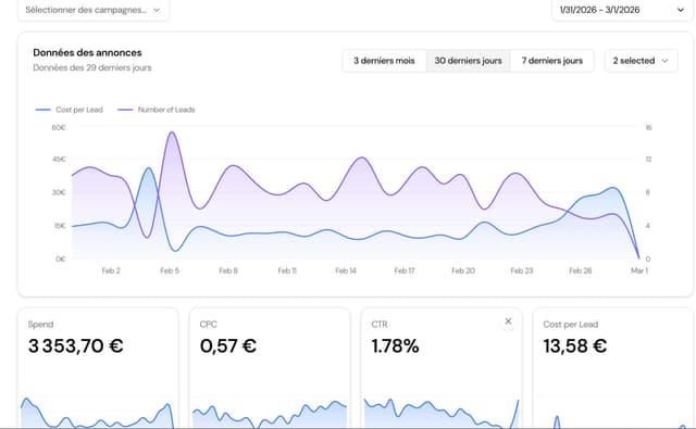 Adswize Image of Adswize