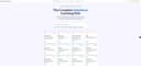 Salesforce Dictionary