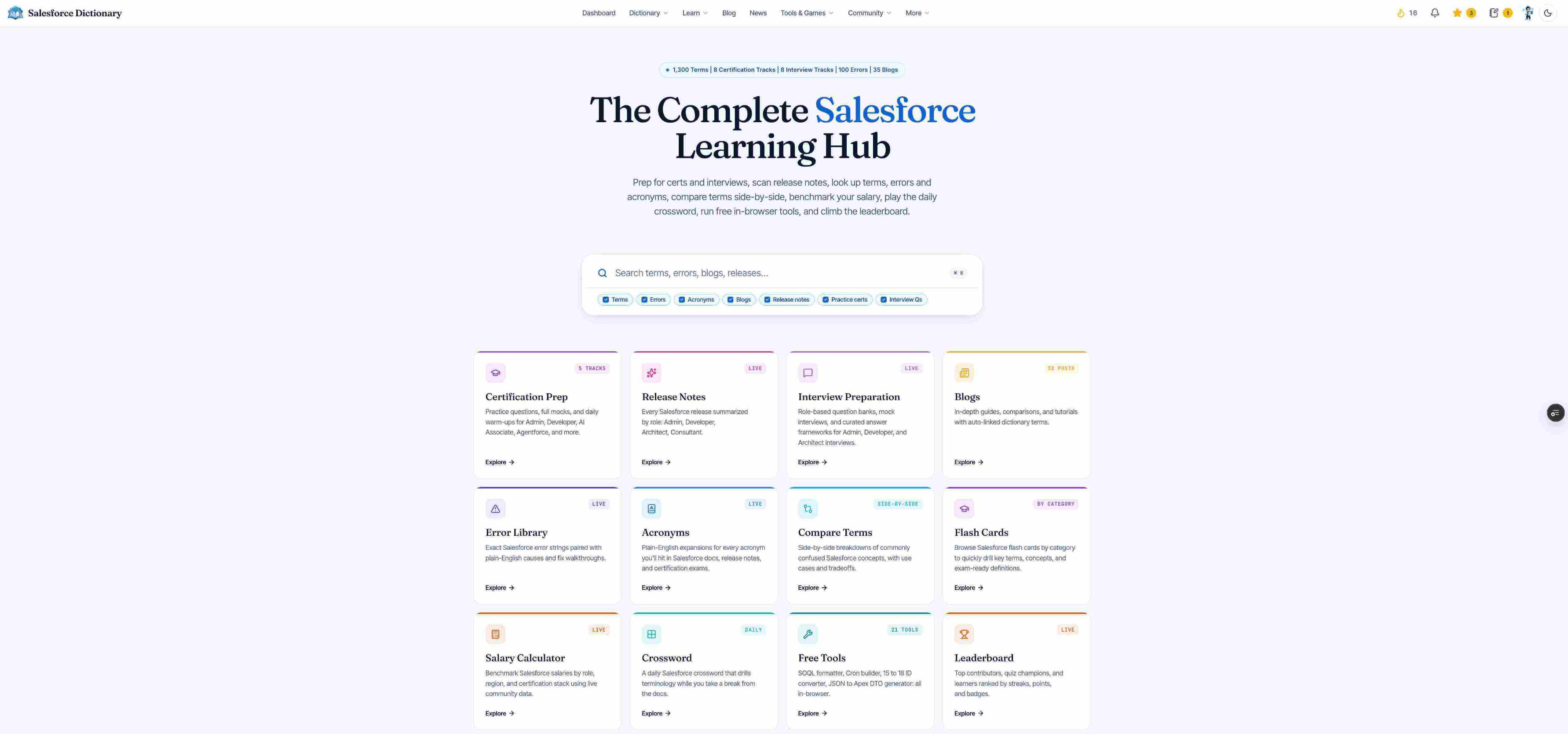 Salesforce Dictionary