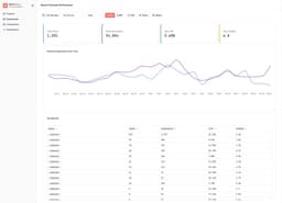 Image for Metric Nexus