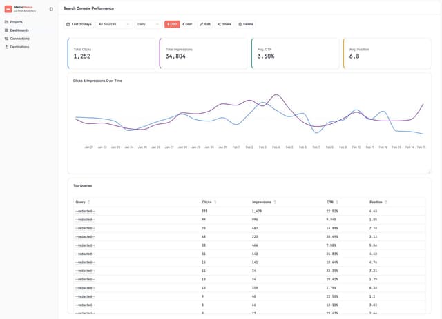 Metric Nexus Image of Metric Nexus