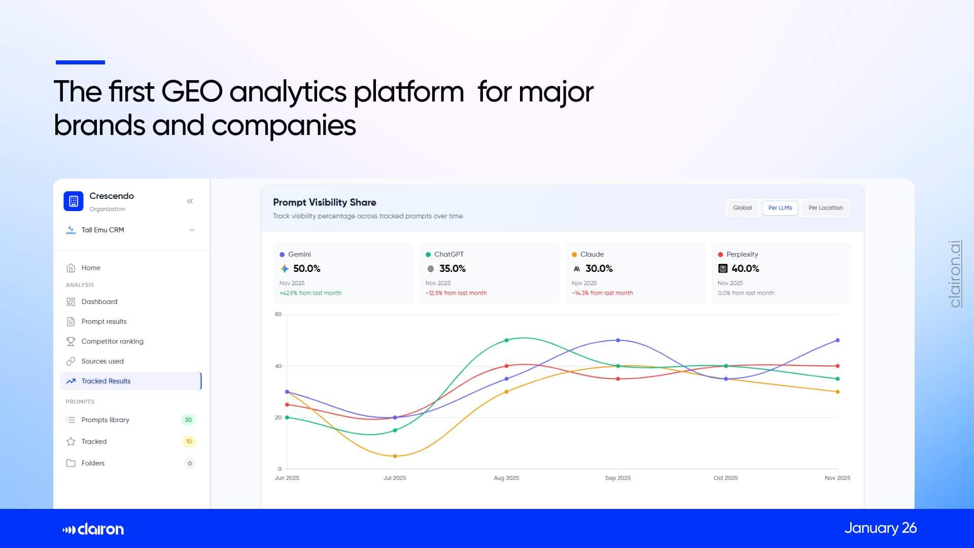 Image for Clairon AI