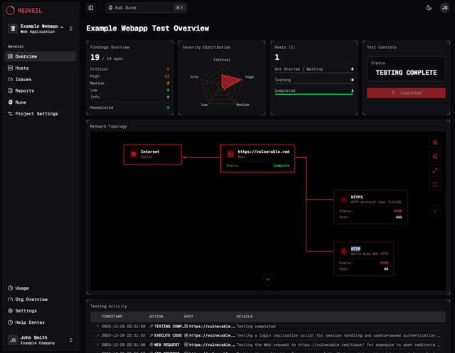 RedVeil Image of RedVeil