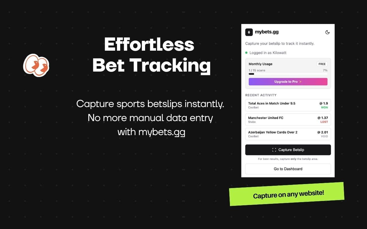 Mybets