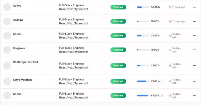 Screenz Image of Screenz