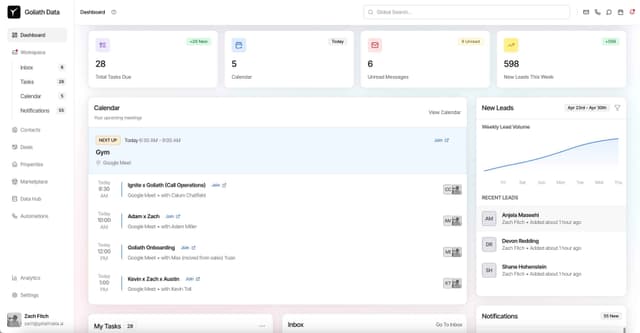 Goliath Data Real Estate CRM Image of Goliath Data Real Estate CRM