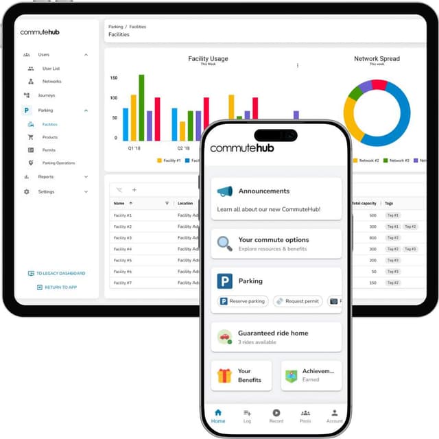 CommuteHub Image of CommuteHub