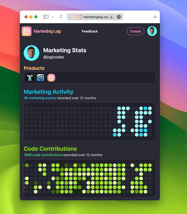 marketinglog Image of marketinglog