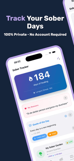 Image for Sober Tracker: Quit Alcohol