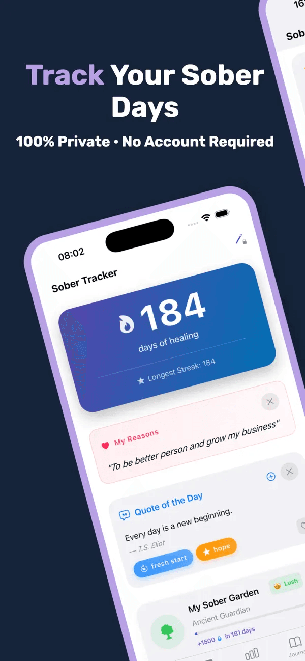 Sober Tracker: Quit Alcohol Image of Sober Tracker: Quit Alcohol