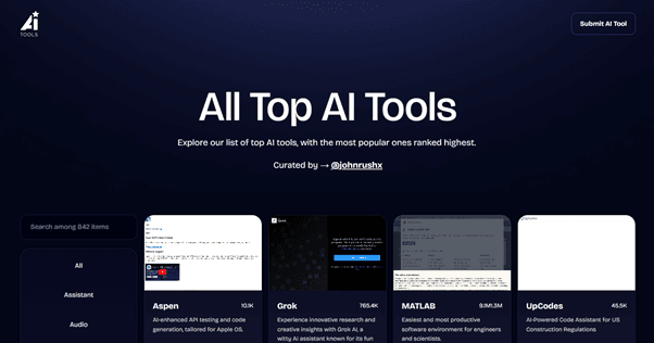 Image for All Top AI Tools