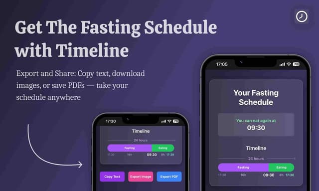 Intermittent Fasting Calculator Image of Intermittent Fasting Calculator