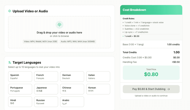 Dubvid Image of Dubvid