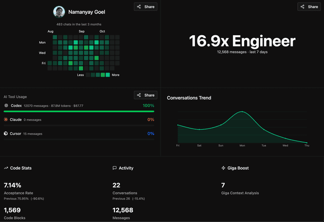 Giga AI Image of Giga AI