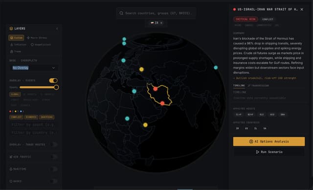Market Ontology Image of Market Ontology