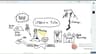 CPAGrip and TikTok: Developing a Deeper Understanding for Affiliate Marketers