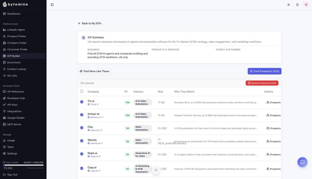 Bytemine Image of Bytemine