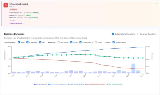 Finsi OS Image of Finsi OS