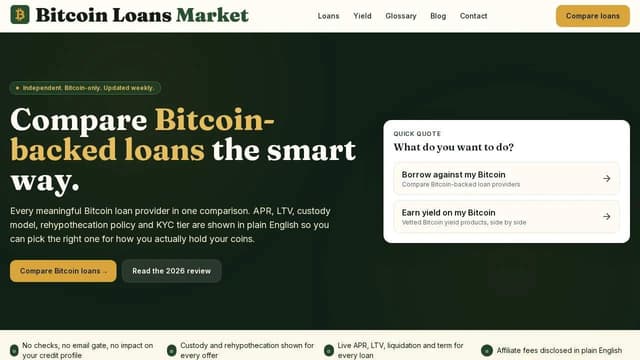 Bitcoin Loans Market Image of Bitcoin Loans Market