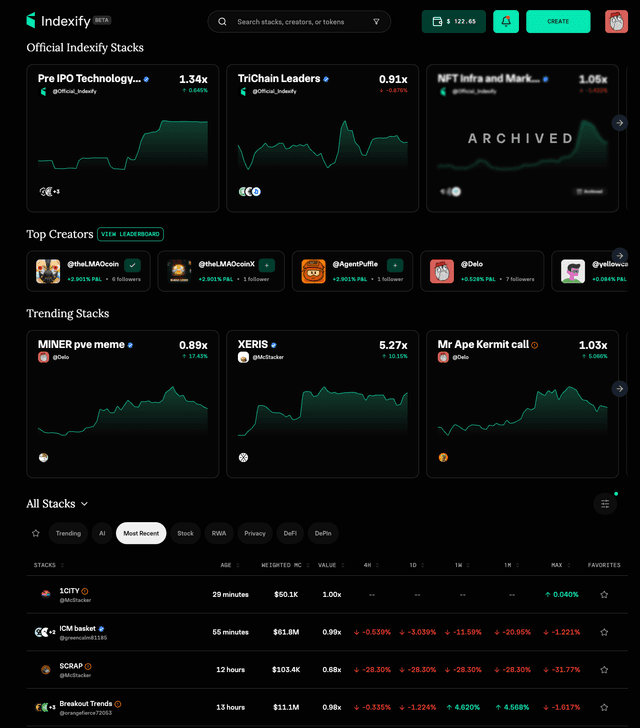 Indexify Image of Indexify