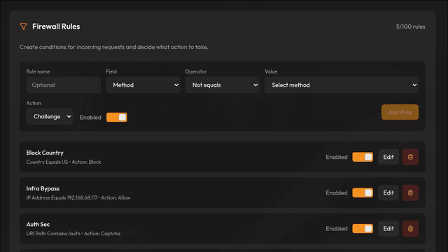 Wafler Image of Wafler