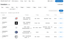 Private Equity List