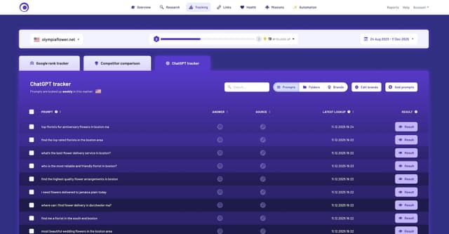 Morningscore Image of Morningscore