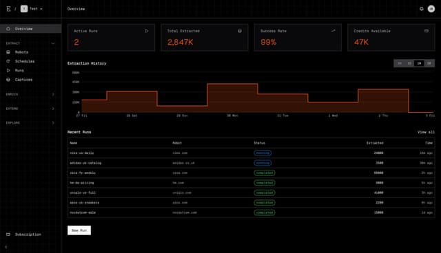 Extralt Image of Extralt