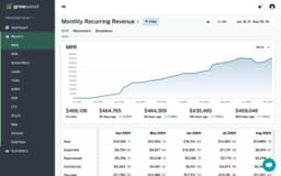 Image for GrowPanel