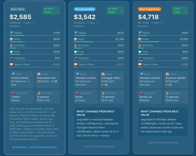 AlohaGo Image of AlohaGo