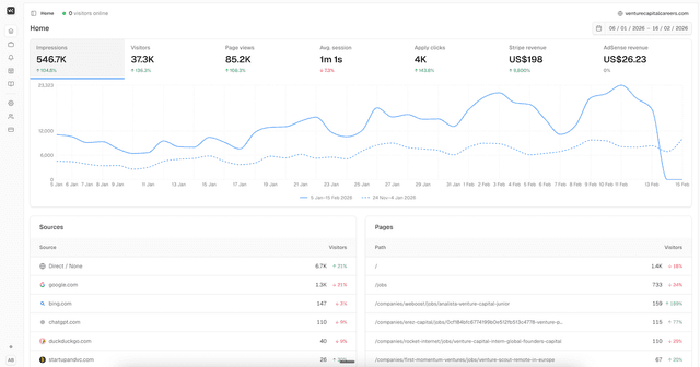 Cavuno Image of Cavuno