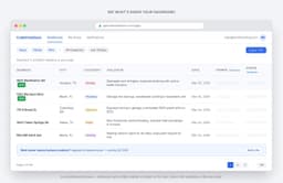 Image for GetCodeViolations