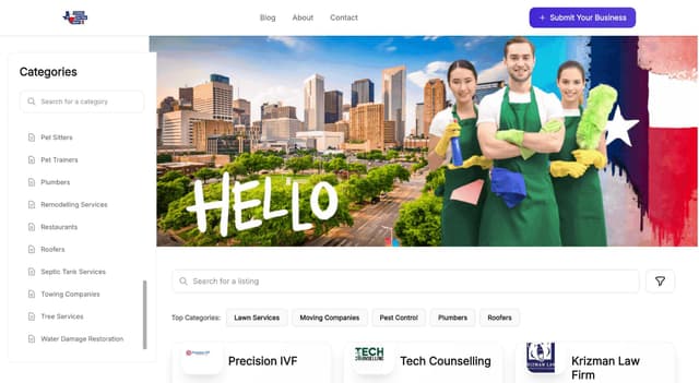 Texas On The Map Image of Texas On The Map