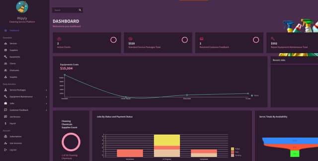 Wipyly Image of Wipyly