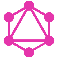 Image for GraphQL: Syntax Highlighting