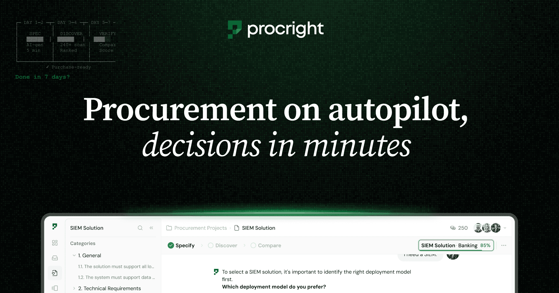 Procright