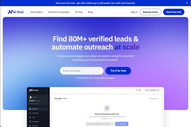 Ai Viral Image of Ai Viral