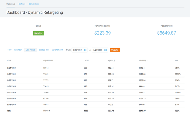 Rontar Image of Rontar